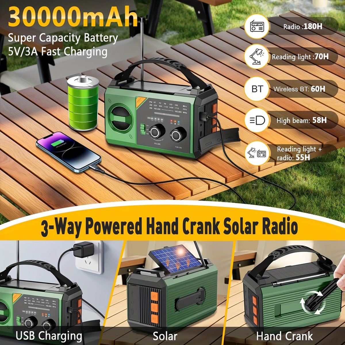 Handcrank Noodradio – AM/FM Draagbare Radio met Zonne- & Handkruk Opladen – 2000mAh Powerbank, LED Zaklamp & USB Oplader – Voor Kamperen, Klimmen en Noodsituaties – foto 3