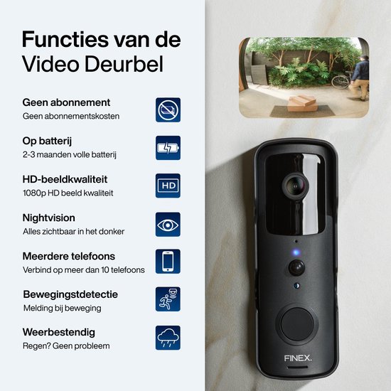 XXAXX 4K Ultra HD WiFi verborgen camera, streaming naar telefoon