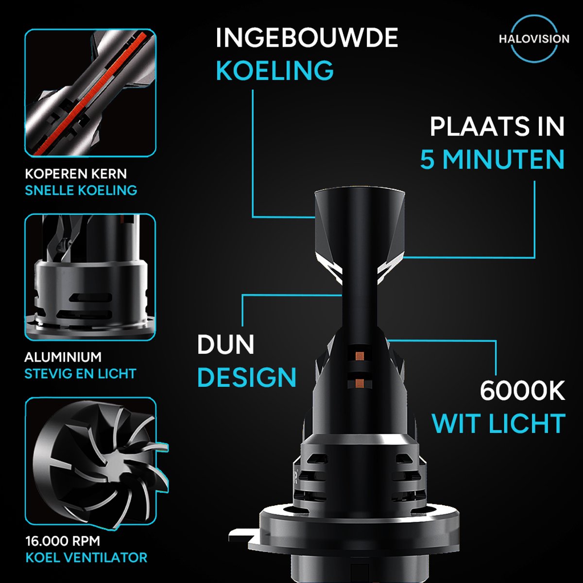 HaloVision Turbo LED Groot Licht + Koplampen H7 – 25W 5000Lm 6000K Helder Wit – Canbus Plug en Play Dimlicht + Grootlicht LED Set van 4 Autolampen – foto 8