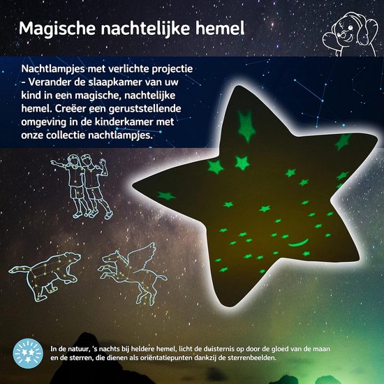 Kalmerend nachtlampje met sterrenprojector voor baby's - Zacht licht in 3 kleuren & 3 sterrenbeelden - Automatische uitschakeling van Merkloos — afbeelding 2