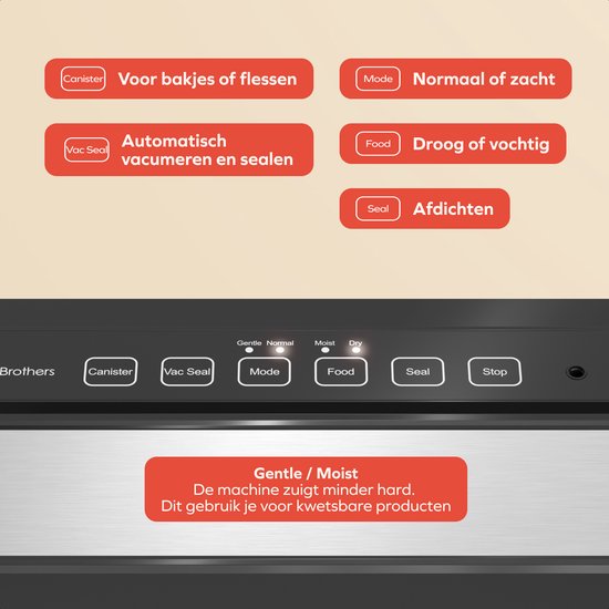 KitchenBrothers Vacumeermachine Adapt - 12L/min - Vacuüm Sealer - BPA-vrij - 6 Standen - Incl. 2m Folierol, 5 Vacumeerzakken en Vacuumslang