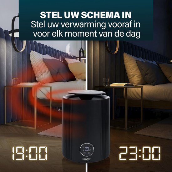 Draagbare Kachel met 180° Draai en USB-Oplaad, 170 W