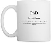 PhD Definitie | Promotie Definitiewoordenboek Mok