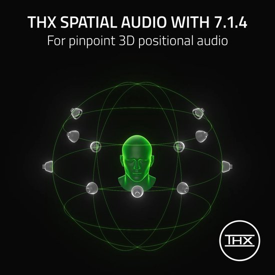 Illustratie van THX Spatial Audio met 7.1.4 voor positioneel 3D-geluid.
