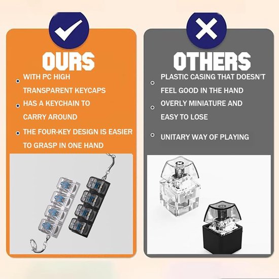 2 Pièces Anti-Stress pour Clavier, Pièces Porte-Clés Fidget Toys, pour Clavier, Passer Le Temps, Noir
