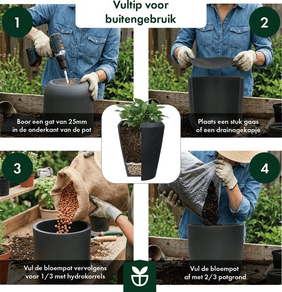Instructions pour planter dans un pot de fleurs noir : percer des trous, ajouter une grille, des billes d'argile et du terreau.