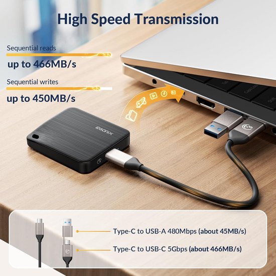 Draagbare 2TB SSD Schijf - USB 3.2 Gen 1 tot 466 MB/s - Externe Harde Schijf met 2-in-1 USB-C Kabel van Merkloos — afbeelding 3