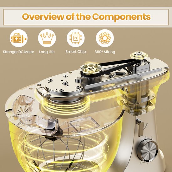 Royal Swiss - keukenmachine - 2000W Vermogen - 8,5L RVS Kom - Planetair Mengsysteem - Kleur: Crème van Merkloos — afbeelding 2