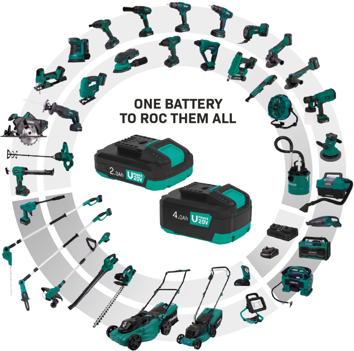 VONROC decoupeerzaag 20V – Ergonomische T-handgreep – Instelbare snelheid, pendelstand & zaaghoek – Incl. twee zaagbladen - Incl. 2x 2.0Ah accu en een snellader – foto 5