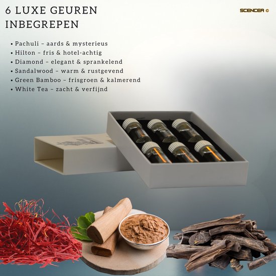 BaRiZzi Oud Autoparfum, autogeur, luchtverfrisser, auto-diffuser (Oud Cavaliere, zwart