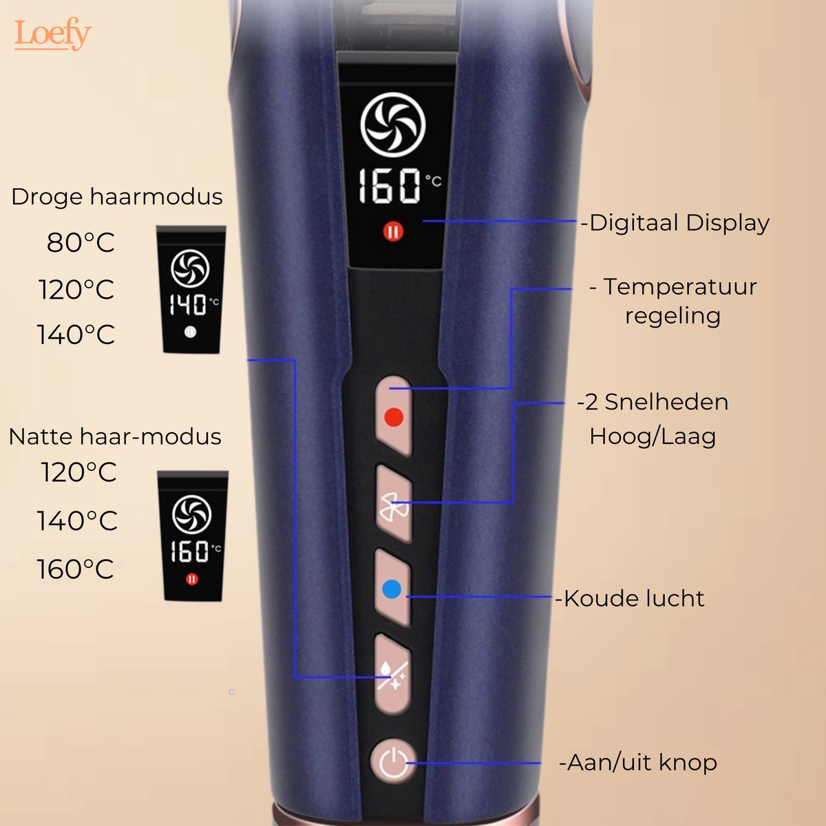 Loefy Airstraight - Luchtstijltang Wet-to-Dry - Airstyler - afbeelding 2