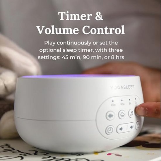 Geluidsmachine met Nachtlampje voor Slaaptherapie en Concentratie — afbeelding 5