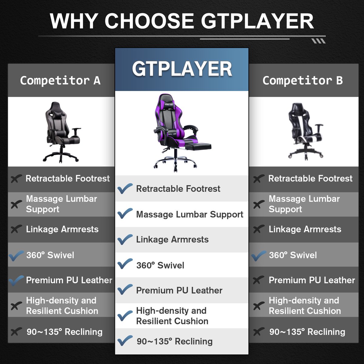 GTPLAYER Gamingstoel Ergonomisch - afbeelding 2
