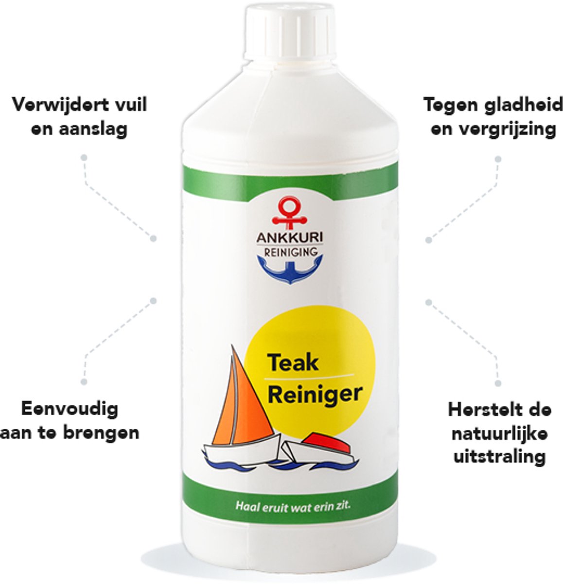 Teakreiniger