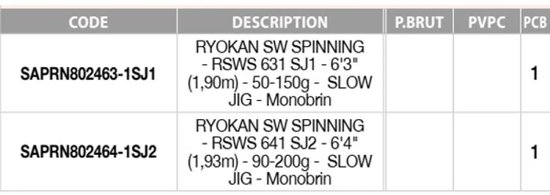 Sakura Ryokan Sw Jigging Hengel Zilver 1.93 m / 90-200 g van Sakura — afbeelding 2