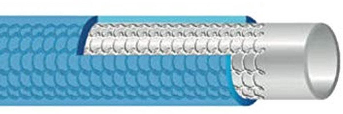 Tuinslang 25 mm (1 inch) 50 m | 21 bar | Premium kwaliteit | Flexibel, knikvrij en UV-bestendig | Blauw