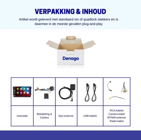 Verpakking en inhoud autoradio: autoradio, bekabeling, GPS-antenne, USB-kabels, RCA-kabels, camera-kabel, BT/Wifi-antenne, radio-kabel.