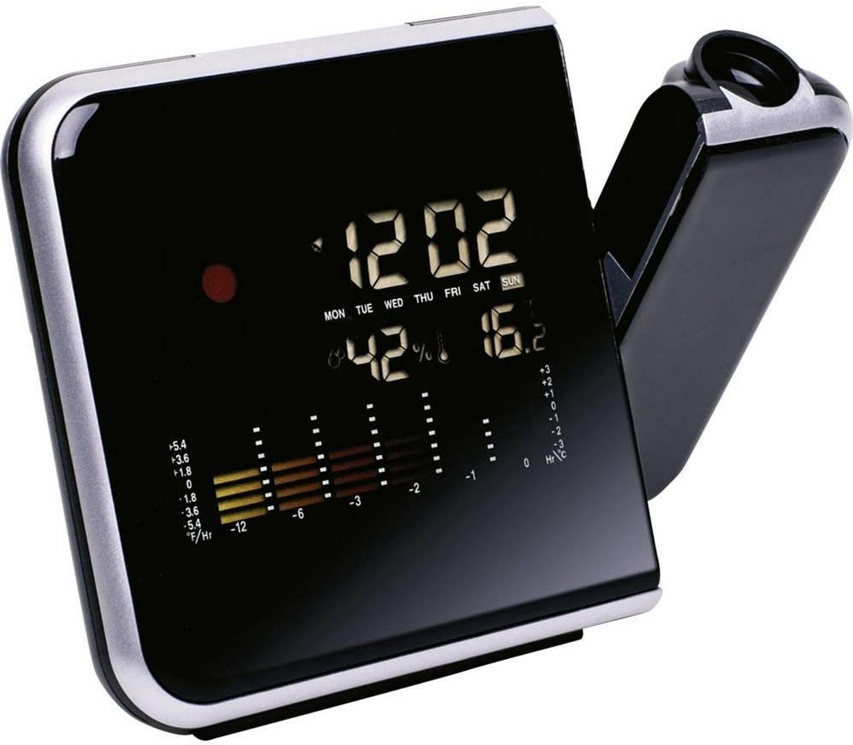 Wekker met Projectie op Plafond of Muur - Digitale Alarmklok met Snooze