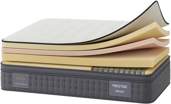 Nottingham matras 80 x 190 cm , Matrasdikte : 20 cm , Traagschuim Nottingham matras 80 x 190 cm , Matrasdikte : 20 cm , Traagschuim