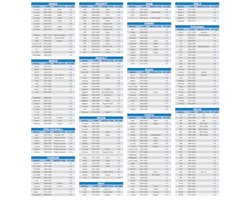 100% Waterdichte Autoabdeckung voor SUV - Bescherming tegen Regen, Zon, en Stof