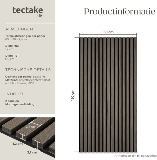 Productinformatie met afmetingen en details van donkergrijze lamellenpanelen.