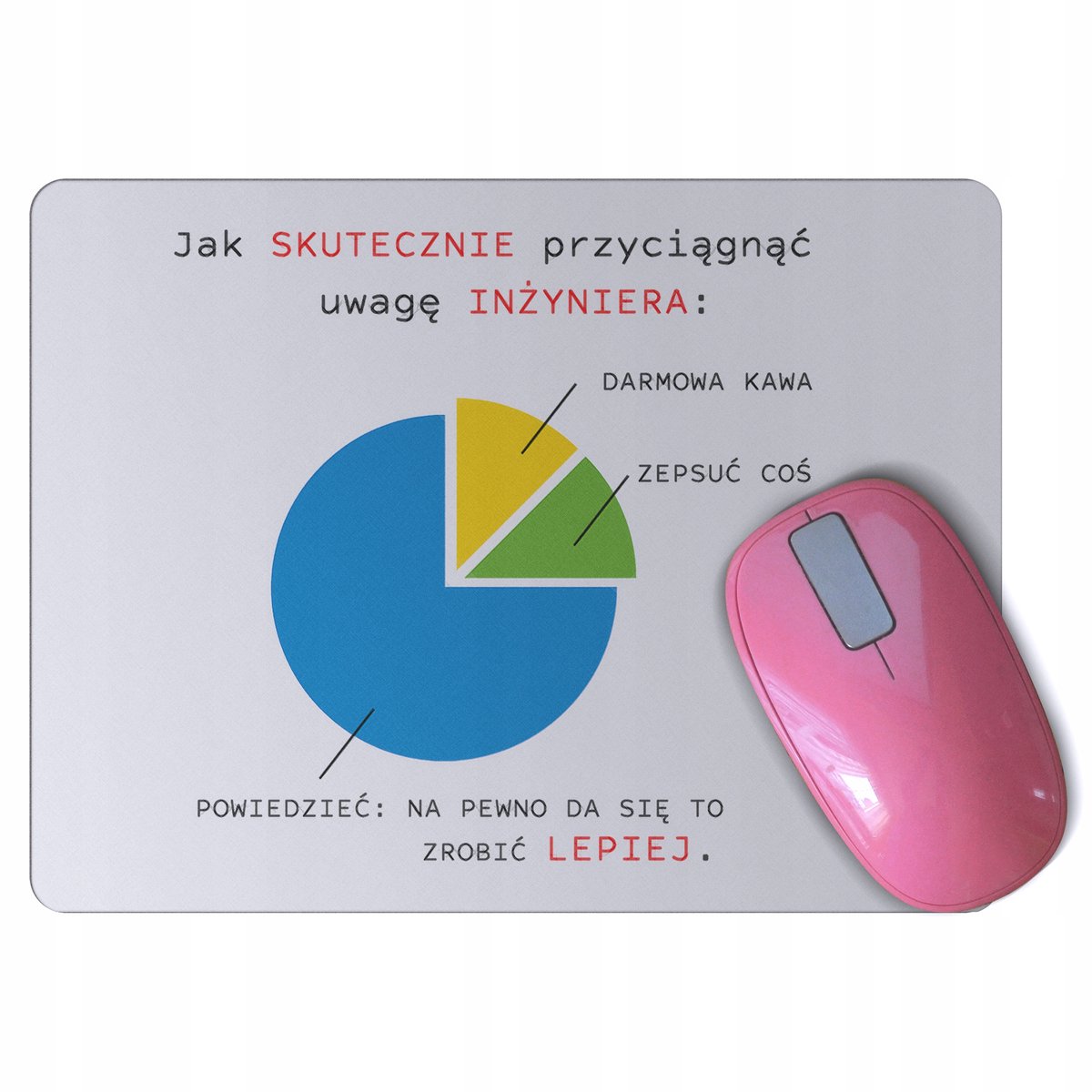 Ergonomische Muismat voor Ingenieurs - Antislip & Duurzaam
