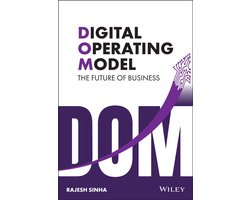 Digital Operating Model