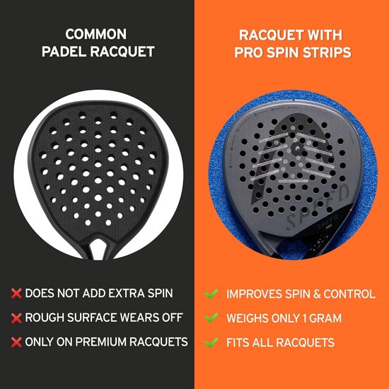 Une nouvelle ère pour le padel : Découvrez les HEAD Pro Spin Strips