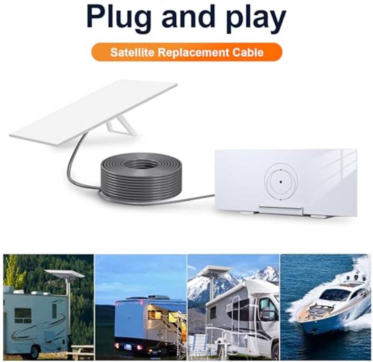 Vervangingskabel voor satellietantennes van Gen3, IP68 waterdicht, 1200 Mbps kabelverlenging, plug-and-play voor Gen3 buitenkabel (2 meter)