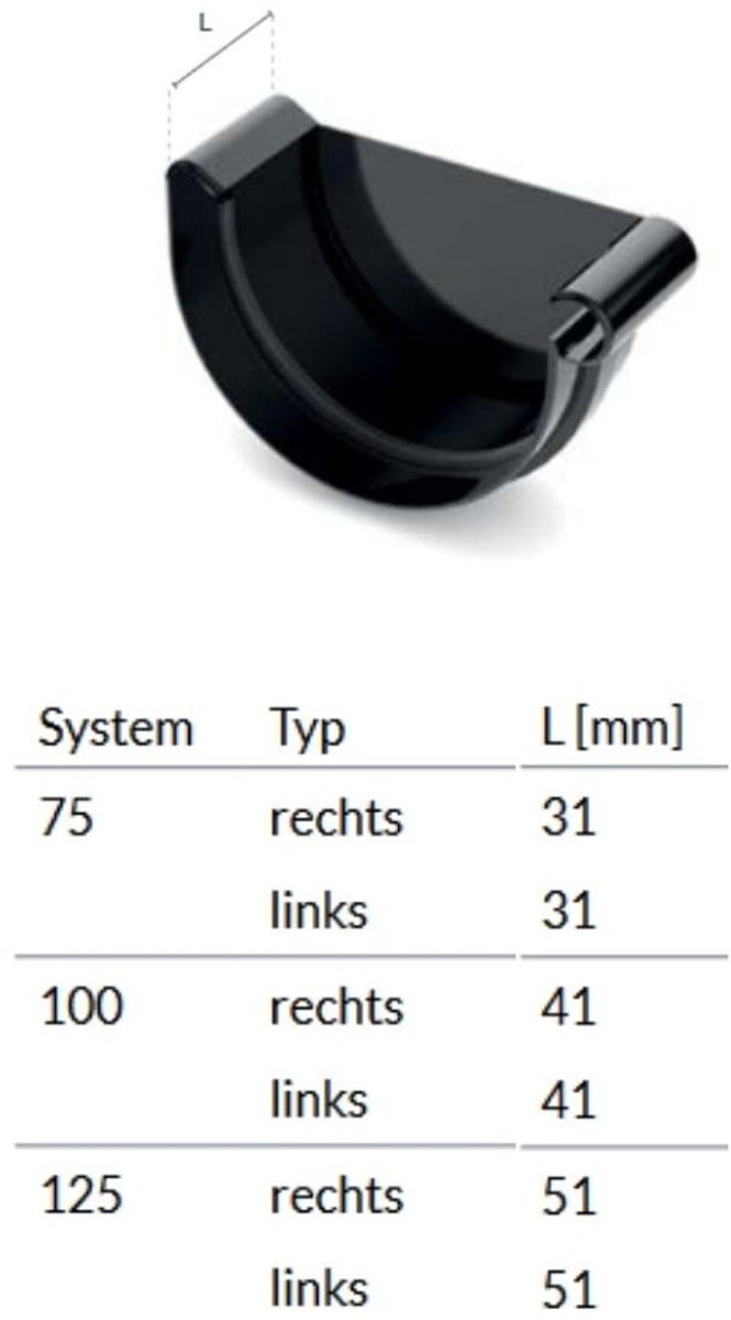 Eindkap rechts grafiet Systeem 100