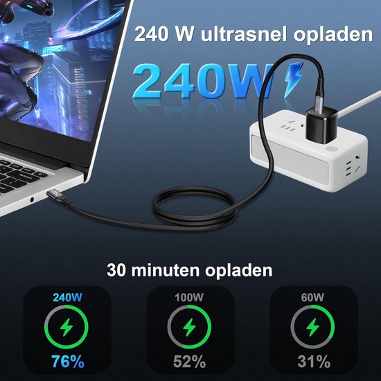 Thunderbolt 5 Kabel – Intel Gecertificeerd, 80 Gbps, 240W Snelladen, 16K/8K Display, 0,5 M, Voor MacBook, Laptop, Monitor En Dockingstation