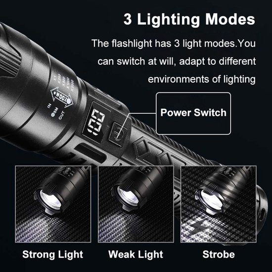 Drie modus-demonstraties van de zaklamp: 'Strong Light', 'Weak Light' en 'Strobe', met tekst '3 Lighting Modes'.