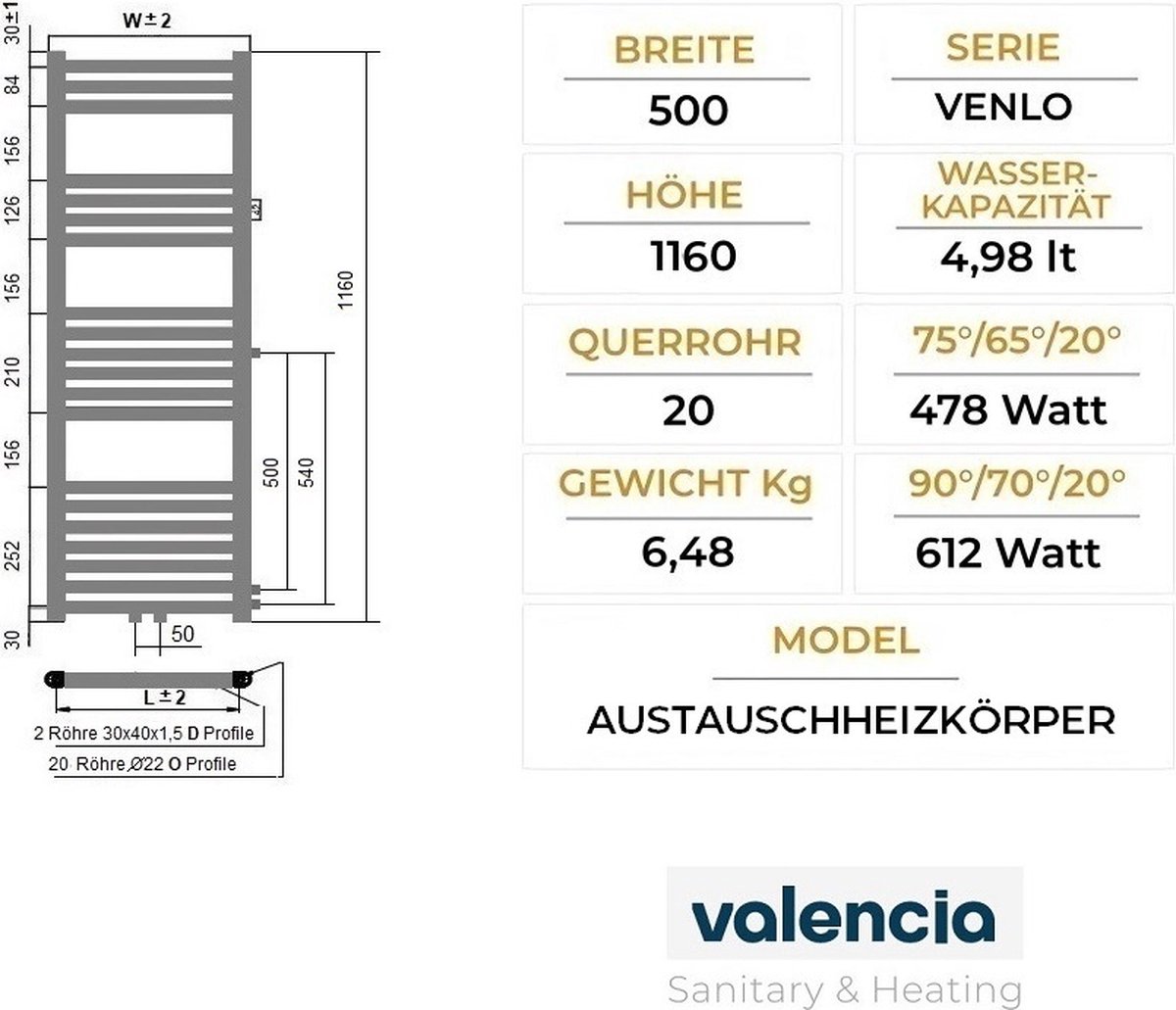 Eurom Sani 800 Wit Badkamer Radiator Wifi - 352641