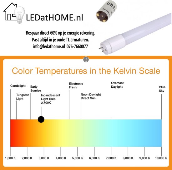 Energie besparen met LEDatHOME | LED-tl-buis Basic 120 cm warm-wit | 3000  Kelvin | Wij... | bol.com