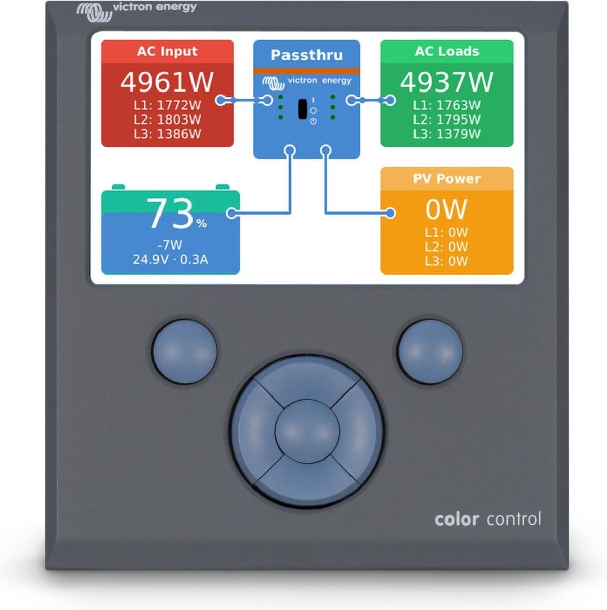 VICTRON COLOR CONTROL GX