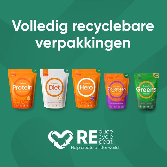 Orangefit Proteine Poeder - Vegan Proteine Shake - 750g (29 shakes) - Eiwitshake Koffie - Lactosevrije Eiwitpoeder — afbeelding 3