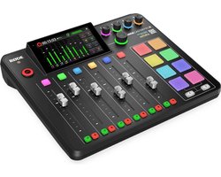 RØDECaster Pro II – Geïntegreerde Audioproductie‑studio