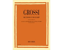 Method for Harp