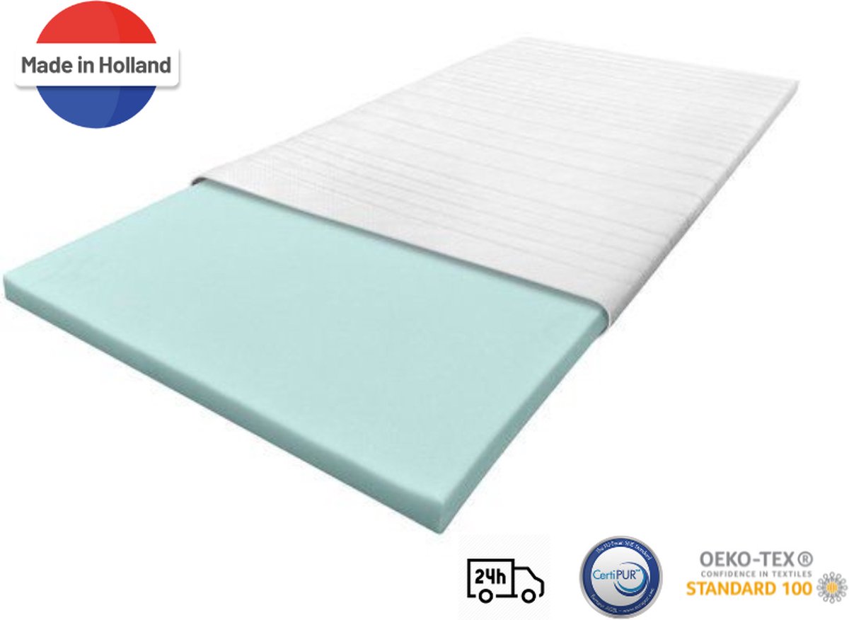Nirwana Bedden Topper 200x200 - Topmatras - Topdekmatras- 7cm dik - HR Koudschuim - Afritsbaar en wasbaar - CertiPUR® Gecertificeerd - Medium Hardheid - Matrastopper