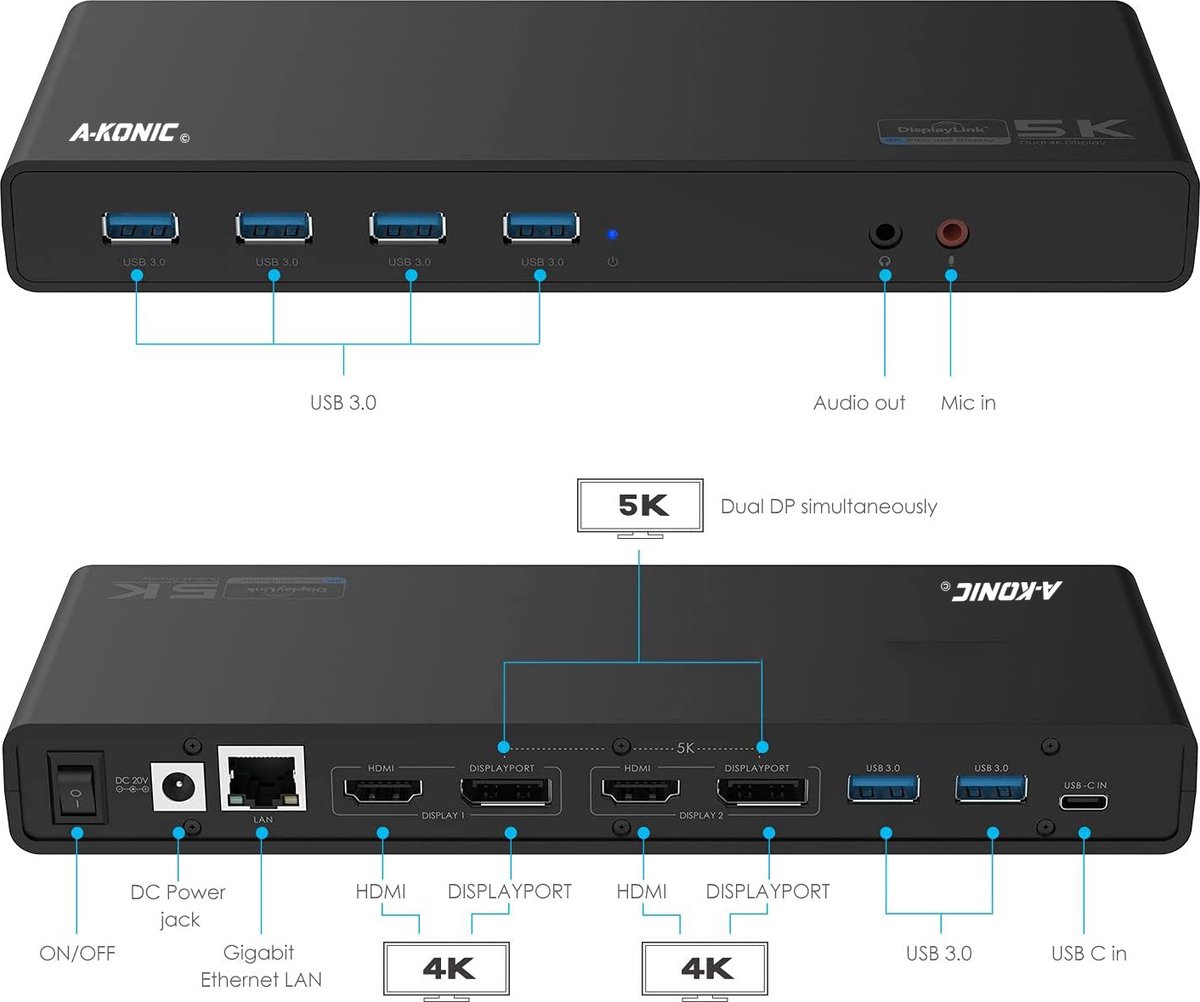 AKONIC USBC Universeel Laptop Docking Station met Dual 4K Display