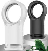 THEROB – Design Heater - Wit - Elektrisch - Warmte - Elektrische Heater -  Mini Heater... | bol.com