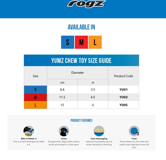 Rogz for Dogs Yumz Medium Roze Hondenspeeltje Snackspeeltje Bite
