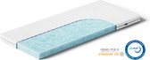 Akkon® Topper Cold Foam HR50 100x180 - épaisseur 7 cm | Surmatelas - Premium Tijk