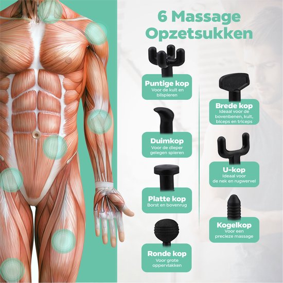 AyeWay Professionele Massage Gun - Nek, Rug, Fullbody - 7 Opzetstukken - 6 Standen - Massage Gun Professioneel - Massage Apparaat - AyeWay