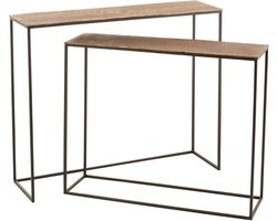 Lot de 2 Consoles rectangulaires - Aluminium Rouille