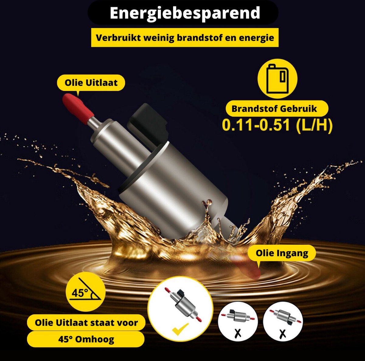 Qidoe 12V USB Autoventilator : Draagbare Verstelbare 12 Volt Voertuig Qidoe 12V USB Autoventilator : Draagbare Verstelbare 12 Volt Voertuig