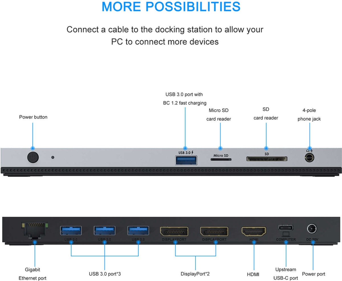 Wavlink USB-C Ultimate Docking Station met 2 x HDMI 2 x DisplayPort
