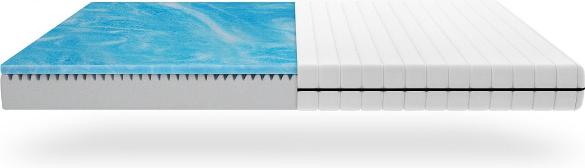 Matras - 7 Zones - 200x200 - koudschuim - gel - premium plus tijk - Zacht