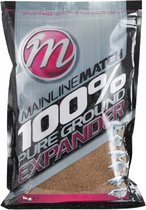 Mainline Match 100% Pure Ground Expander | Lokvoer