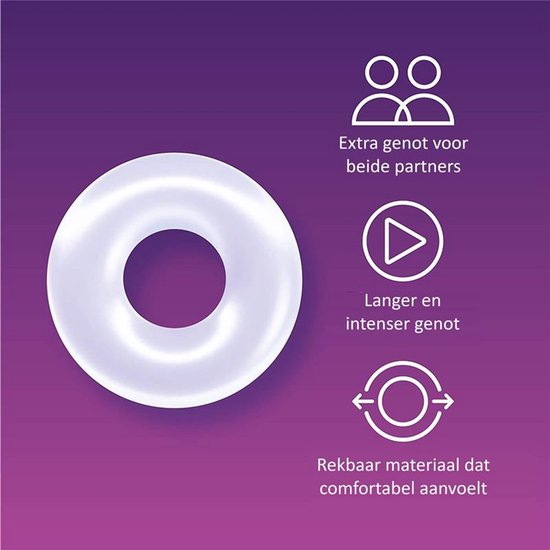 Durex Pleasure Ring informatie: extra genot voor beide partners, langer en intenser genot, rekbaar comfortabel materiaal.